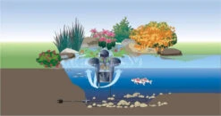 Oase Swimskim 50 -Hozelocks Aquas Store swimskim25b 20421 91987.1490966595