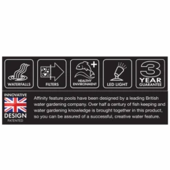 Blagdon Affinity View Corner -Hozelocks Aquas Store view corner guarantees 29367.1581167463